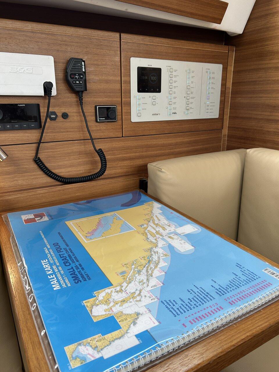 Elan Impression 40.1 Olelole