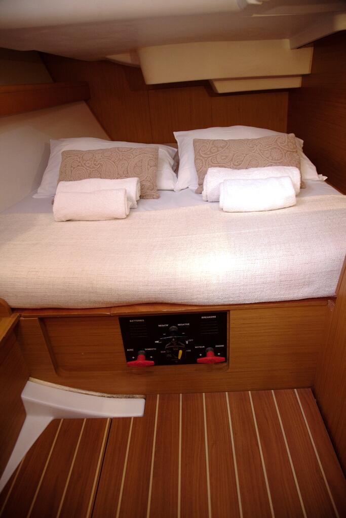 Sun Odyssey 42i Best Men